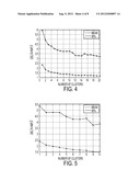 CLUSTER MODEL FOR CONTROLLING COLOR IN A COLOR MARKING DEVICE diagram and image