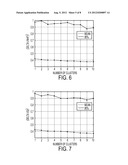 CLUSTER MODEL FOR CONTROLLING COLOR IN A COLOR MARKING DEVICE diagram and image