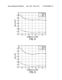 CLUSTER MODEL FOR CONTROLLING COLOR IN A COLOR MARKING DEVICE diagram and image