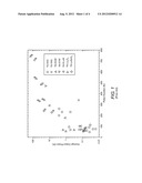 OPTICAL PARAMETRIC OSCILLATOR PUMPED BY FEMTOSECOND THIN-DISK LASER diagram and image