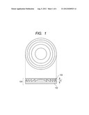 ORGANIC-INORGANIC COMPOSITE RESIN COMPOSITION, ORGANIC-INORGANIC COMPOSITE     RESIN MATERIAL, OPTICAL ELEMENT, AND STACKED DIFFRACTION OPTICAL ELEMENT diagram and image