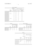 ORGANIC-INORGANIC COMPOSITE RESIN COMPOSITION, ORGANIC-INORGANIC COMPOSITE     RESIN MATERIAL, OPTICAL ELEMENT, AND STACKED DIFFRACTION OPTICAL ELEMENT diagram and image