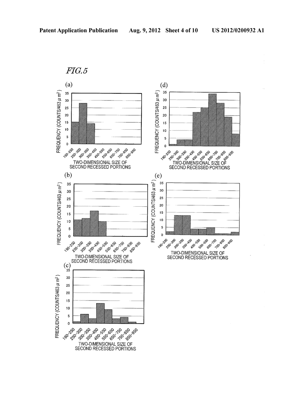 DIE AND METHOD FOR MANUFACTURING DIE, AND ANTI-REFLECTION COATING - diagram, schematic, and image 05