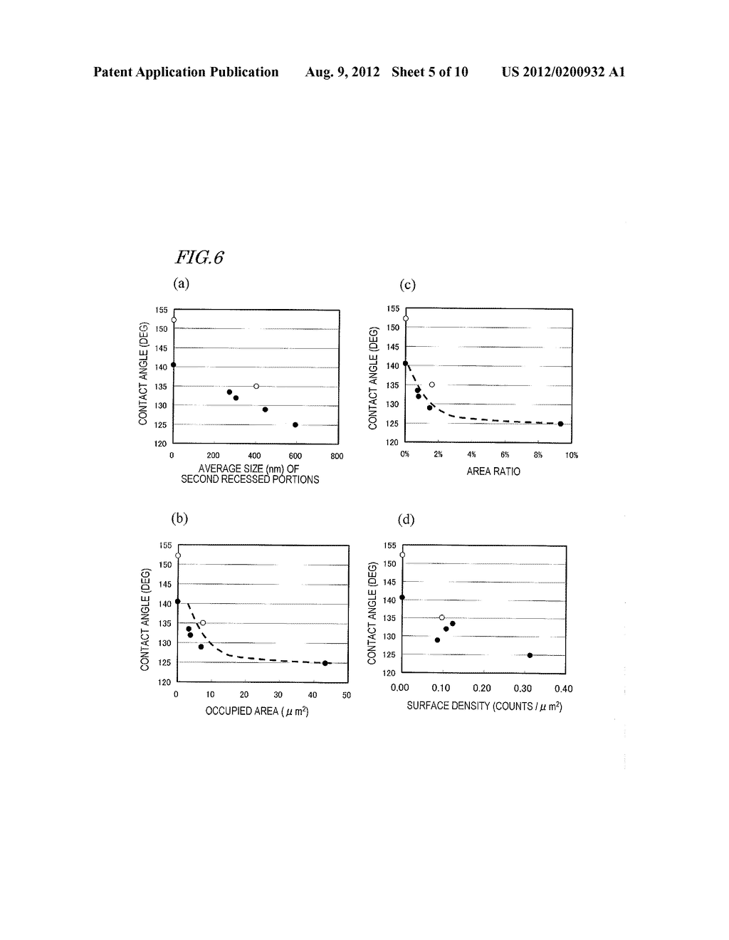 DIE AND METHOD FOR MANUFACTURING DIE, AND ANTI-REFLECTION COATING - diagram, schematic, and image 06