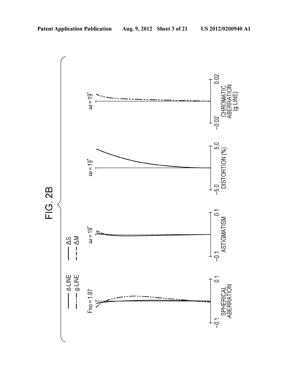 ZOOM LENS AND IMAGE PICKUP APPARATUS HAVING THE SAME - diagram, schematic, and image 04