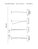 ZOOM LENS AND IMAGE PICKUP APPARATUS HAVING THE SAME diagram and image