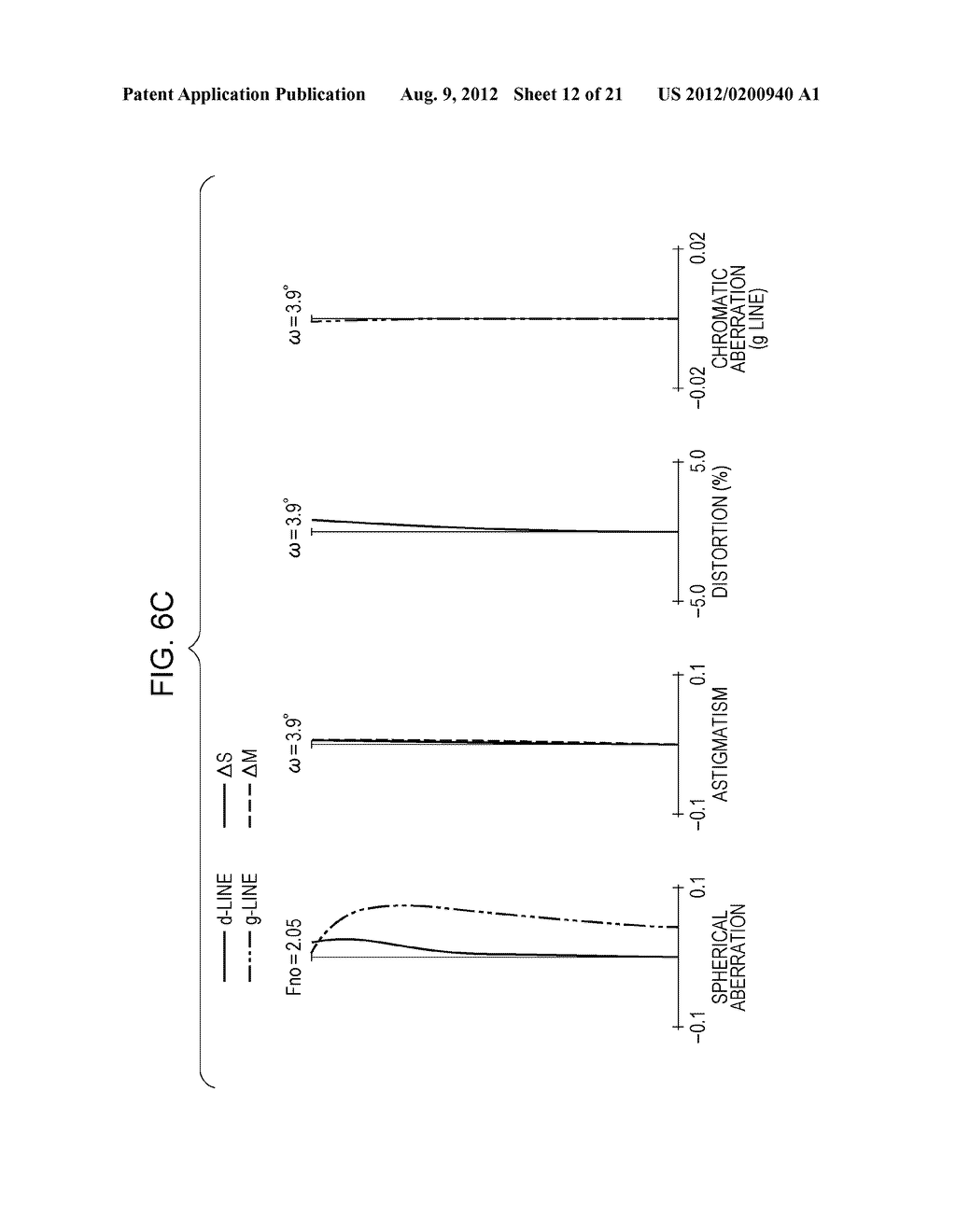 ZOOM LENS AND IMAGE PICKUP APPARATUS HAVING THE SAME - diagram, schematic, and image 13