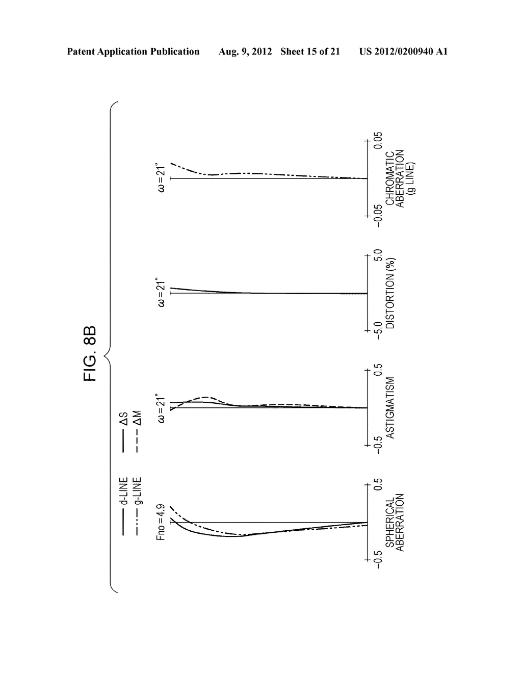 ZOOM LENS AND IMAGE PICKUP APPARATUS HAVING THE SAME - diagram, schematic, and image 16