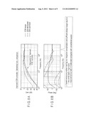 MAGNETIC DISC APPARATUS diagram and image