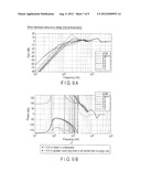 MAGNETIC DISC APPARATUS diagram and image