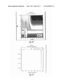 LOW FORWARD VOLTAGE DROP TRANSIENT VOLTAGE SUPPRESSOR AND METHOD OF     FABRICATING diagram and image