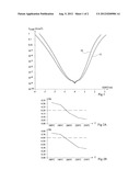 METHOD FOR MANUFACTURING A TIN/TA2O5/TIN CAPACITOR diagram and image