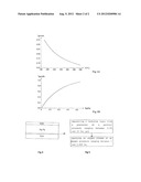 METHOD FOR MANUFACTURING A TIN/TA2O5/TIN CAPACITOR diagram and image