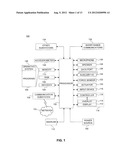 Magnetic Slider Mechanism For Electronic Devices and Methods of Use diagram and image