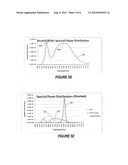 LIGHTING APPARATUS PROVIDING INCREASED LUMINOUS FLUX WHILE MAINTAINING     COLOR POINT AND CRI diagram and image