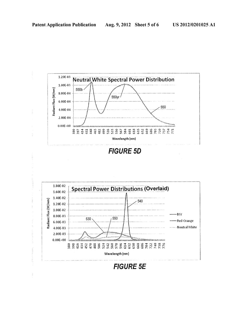 LIGHTING APPARATUS PROVIDING INCREASED LUMINOUS FLUX WHILE MAINTAINING     COLOR POINT AND CRI - diagram, schematic, and image 06