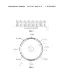 PHOTOLUMINESCENCE COLOR WHEELS diagram and image