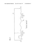 LIGHT GUIDE PLATE, SURFACE LIGHT SOURCE DEVICE AND TRANSMISSIVE DISPLAY     APPARATUS diagram and image