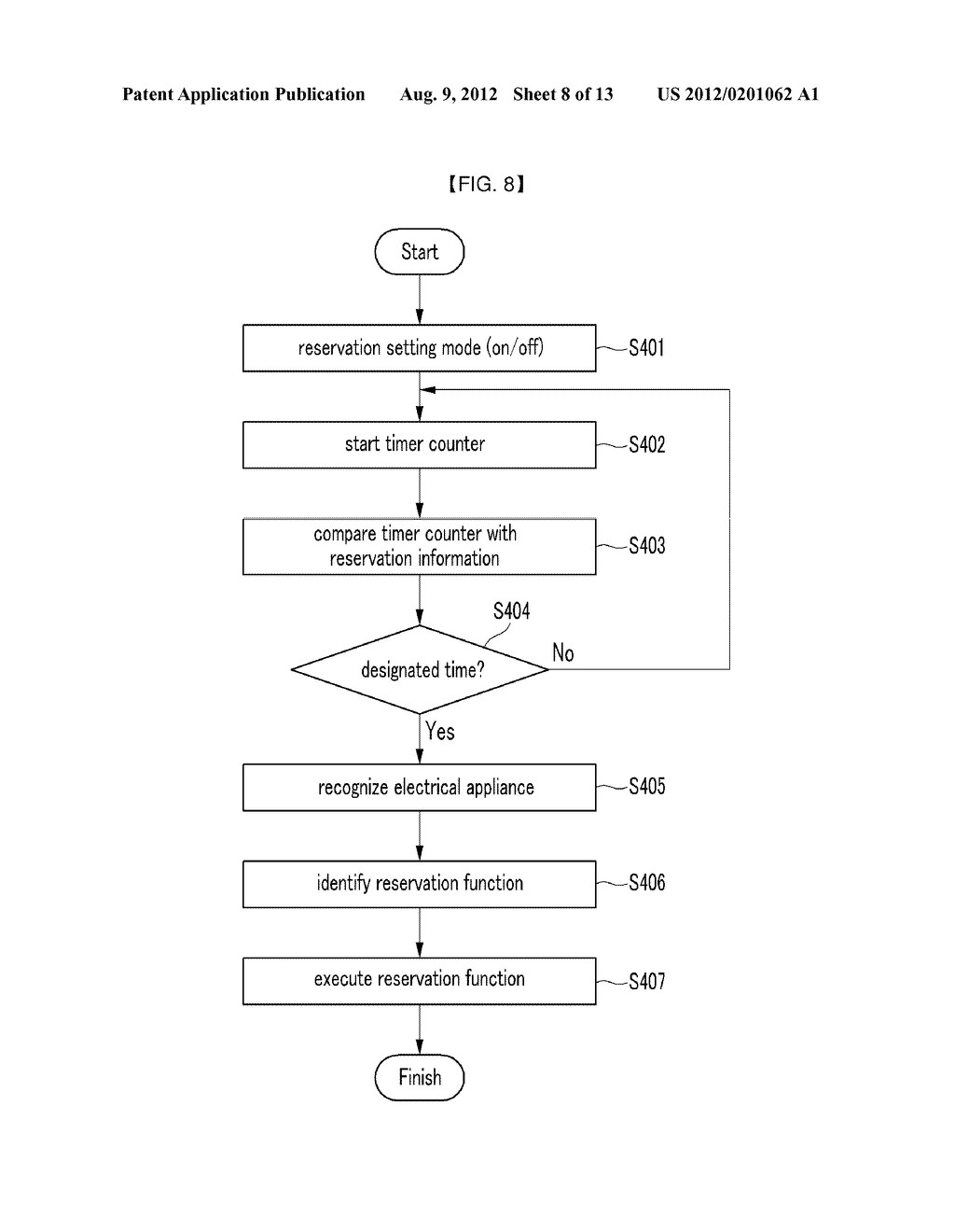 STANDBY POWER CUT-OFF DEVICE AND CONTROL METHOD THEREOF AND POWER SUPPLY - diagram, schematic, and image 09