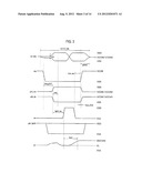 SEMICONDUCTOR MEMORY DEVICE diagram and image