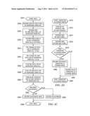 SRAM CELL HAVING AN N-WELL BIAS diagram and image