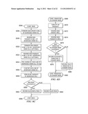 SRAM CELL HAVING AN N-WELL BIAS diagram and image