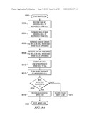 SRAM CELL HAVING AN N-WELL BIAS diagram and image