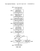 SRAM CELL HAVING AN N-WELL BIAS diagram and image