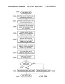 SRAM CELL HAVING AN N-WELL BIAS diagram and image