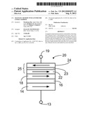 MAGNETIC MEMORY WITH ASYMMETRIC ENERGY BARRIER diagram and image