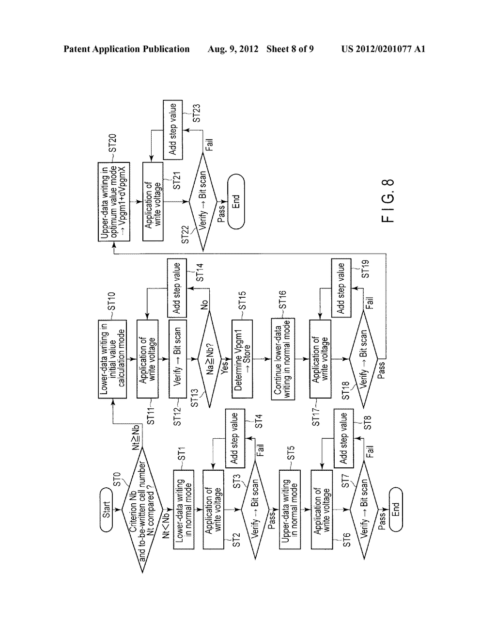 NONVOLATILE SEMICONDUCTOR MEMORY AND CONTROL METHOD THEREOF - diagram, schematic, and image 09