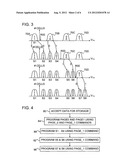 Storage at M bits/cell density in N bits/cell analog memory cell devices,     M>N diagram and image