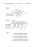 Storage at M bits/cell density in N bits/cell analog memory cell devices,     M>N diagram and image