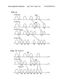 Storage at M bits/cell density in N bits/cell analog memory cell devices,     M>N diagram and image