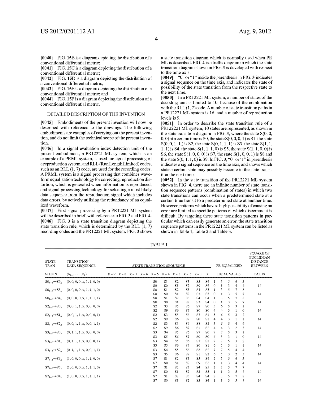 REPRODUCTION SIGNAL EVALUATION METHOD, REPRODUCTION SIGNAL EVALUATION     UNIT, AND OPTICAL DISK DEVICE ADOPTING THE SAME - diagram, schematic, and image 20