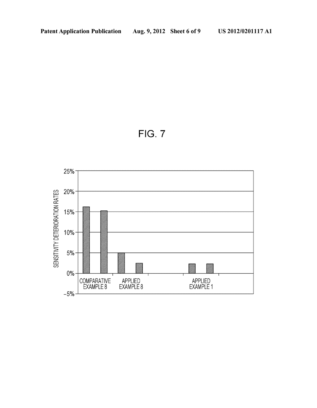 MANUFACTURING METHOD OF OPTICAL INFORMATION RECORDING MEDIUM AND OPTICAL     INFORMATION RECORDING MEDIUM - diagram, schematic, and image 07