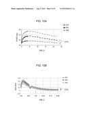 MANUFACTURING METHOD OF OPTICAL INFORMATION RECORDING MEDIUM AND OPTICAL     INFORMATION RECORDING MEDIUM diagram and image