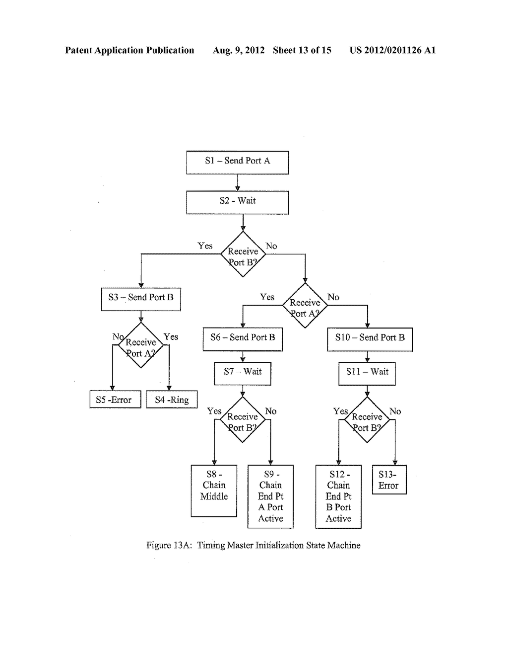 Fault Tolerant Network Utilizing Bi-Directional Point-to-Point     Communications Links Between Nodes - diagram, schematic, and image 14