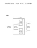 APPARATUS AND METHOD FOR TRANSFERRING A PACKET diagram and image