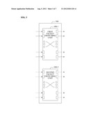 APPARATUS AND METHOD FOR TRANSFERRING A PACKET diagram and image