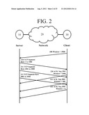 MECHANISMS TO IMPROVE THE TRANSMISSION CONTROL PROTOCOL PERFORMANCE IN     WIRELESS NETWORKS diagram and image