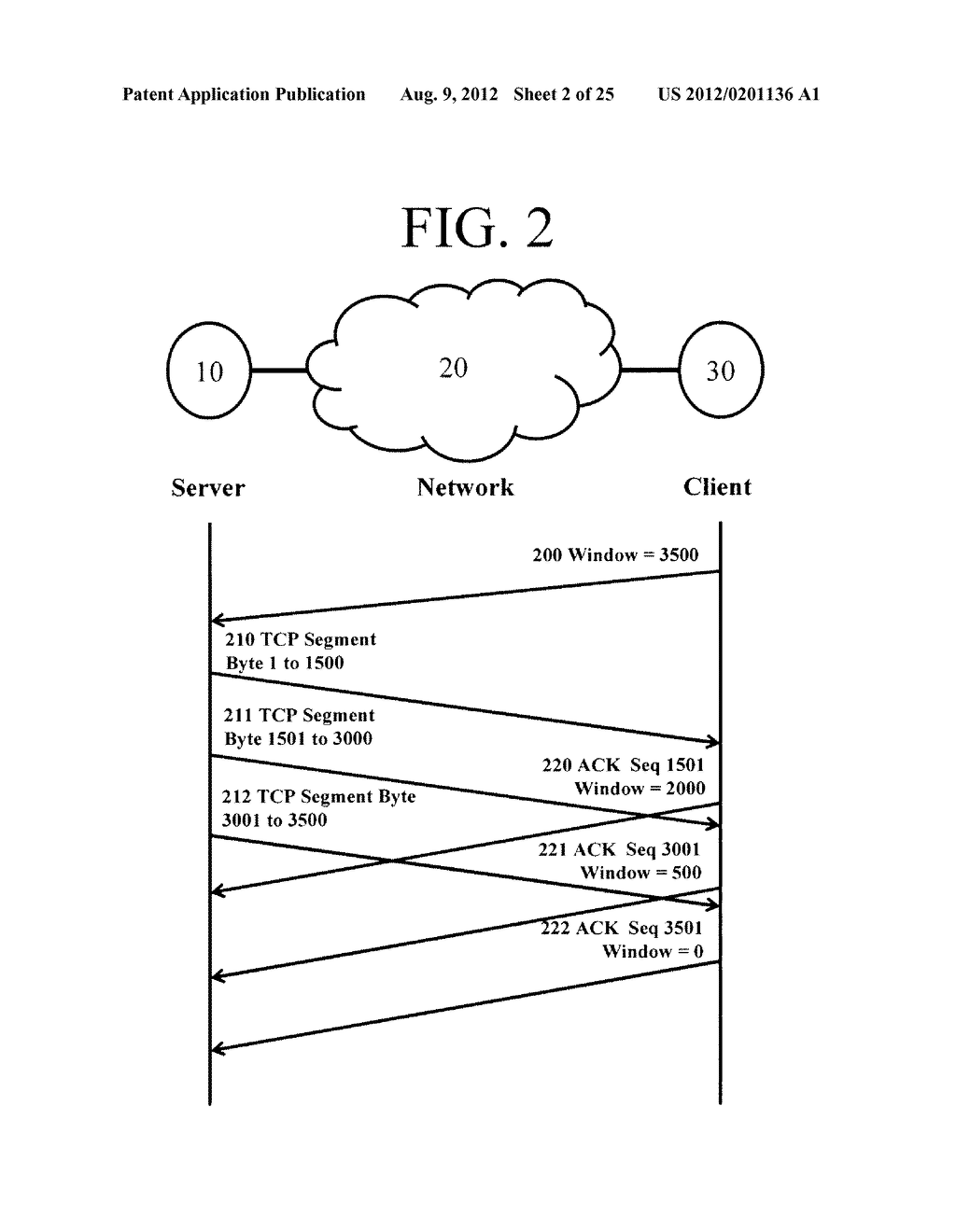 MECHANISMS TO IMPROVE THE TRANSMISSION CONTROL PROTOCOL PERFORMANCE IN     WIRELESS NETWORKS - diagram, schematic, and image 03
