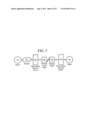 MECHANISMS TO IMPROVE THE TRANSMISSION CONTROL PROTOCOL PERFORMANCE IN     WIRELESS NETWORKS diagram and image