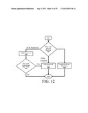 MECHANISMS TO IMPROVE THE TRANSMISSION CONTROL PROTOCOL PERFORMANCE IN     WIRELESS NETWORKS diagram and image