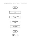 MECHANISMS TO IMPROVE THE TRANSMISSION CONTROL PROTOCOL PERFORMANCE IN     WIRELESS NETWORKS diagram and image