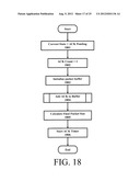 MECHANISMS TO IMPROVE THE TRANSMISSION CONTROL PROTOCOL PERFORMANCE IN     WIRELESS NETWORKS diagram and image