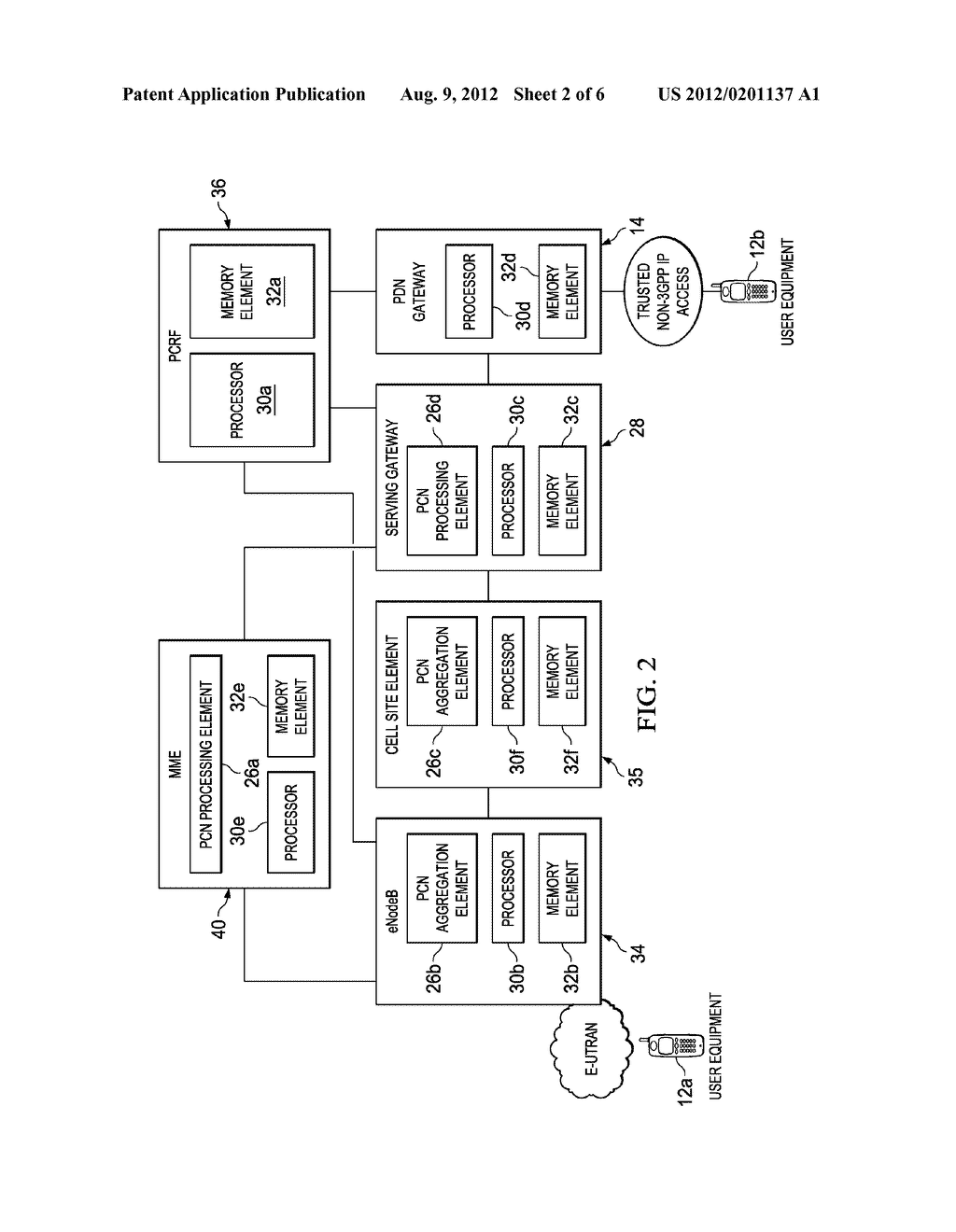 SYSTEM AND METHOD FOR MANAGING CONGESTION IN A NETWORK ENVIRONMENT - diagram, schematic, and image 03