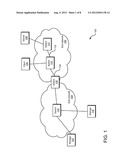 QUALITY OF SERVICE IN A HETEROGENEOUS NETWORK diagram and image