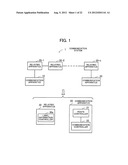 COMMUNICATION SYSTEM diagram and image