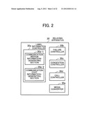 COMMUNICATION SYSTEM diagram and image